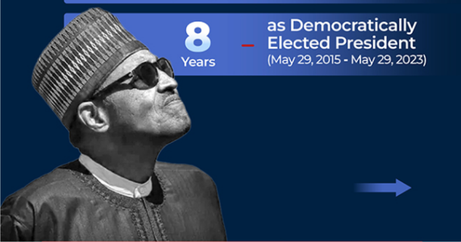 Buhari’s Burial Scheduled Tuesday As Mourners Throng Daura Residence