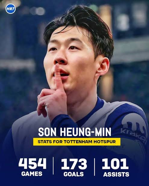 Son Heung-min confirms Tottenham exit after 10yrs at the club